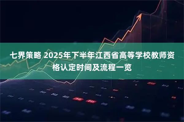 七界策略 2025年下半年江西省高等学校教师资格认定时间及流程一览